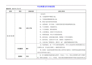 会晚宴当天详细流程（最终版） .doc