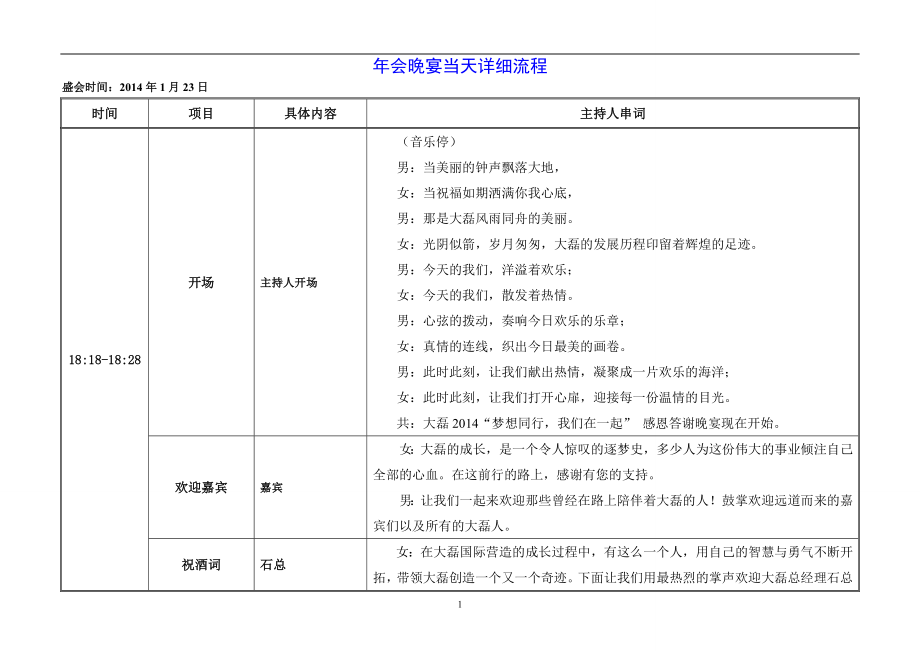 会晚宴当天详细流程（最终版） .doc_第1页