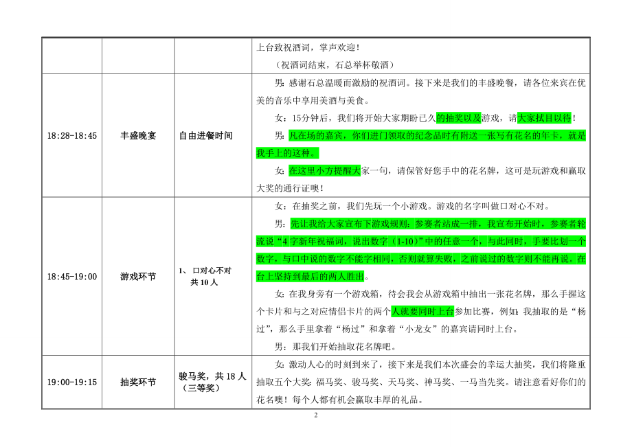 会晚宴当天详细流程（最终版） .doc_第2页