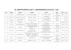 附件第十二中国杭州西湖国际博览会活动项目一览表doc.doc