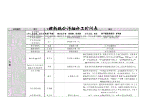 迎新晚会详细分工时间表.doc