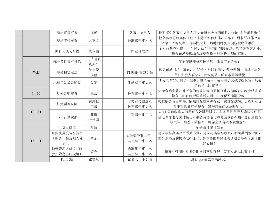 迎新晚会详细分工时间表.doc_第2页