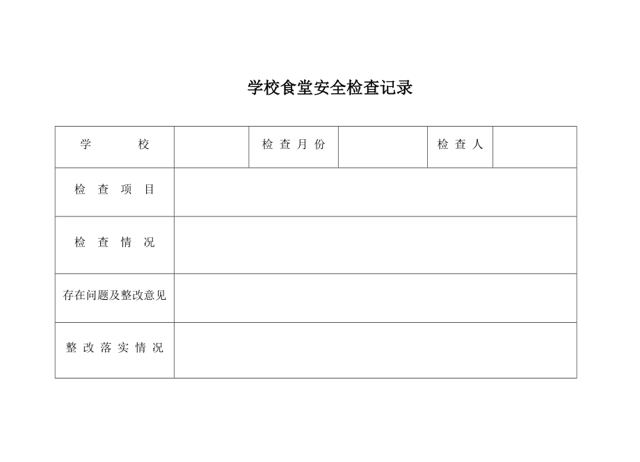 学校安全检查活动记录.doc_第1页