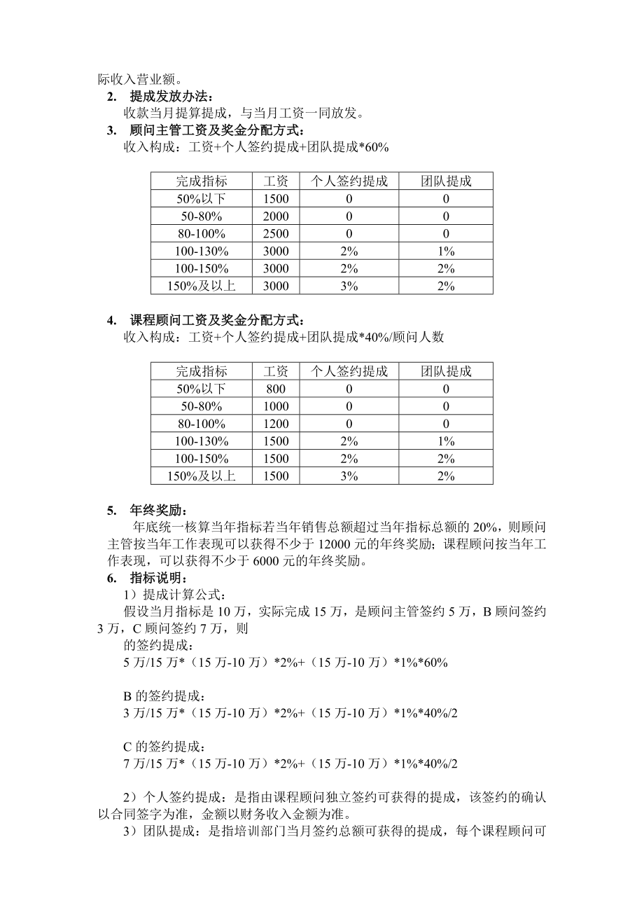 培训部考察计划及部分任务职责10[整理版].doc_第2页