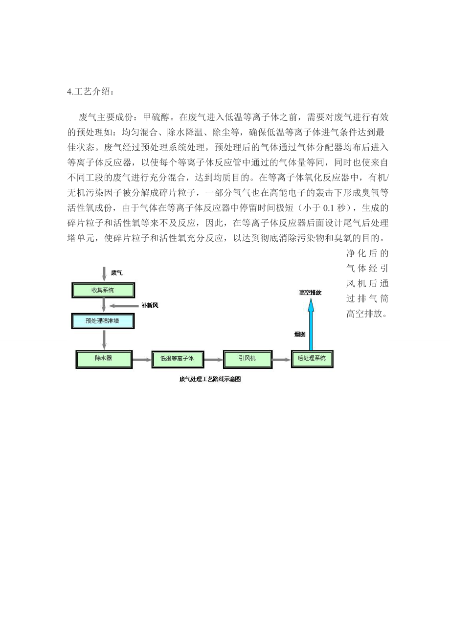 派力迪山东沾化海玉化工有限公司废气处理工程.doc_第3页