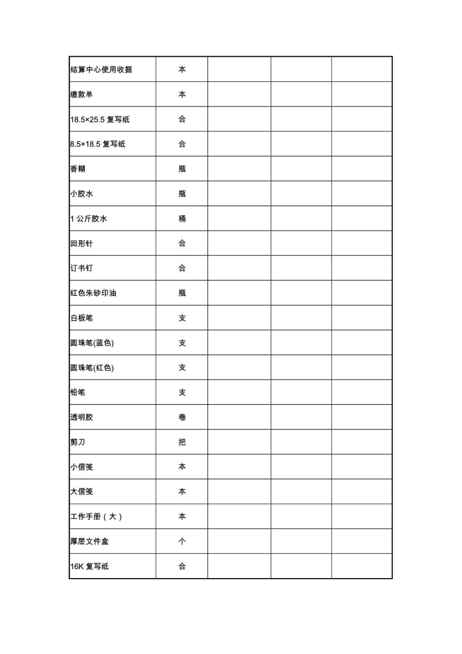 办公用品明细表、价目表1431079523.doc_第2页