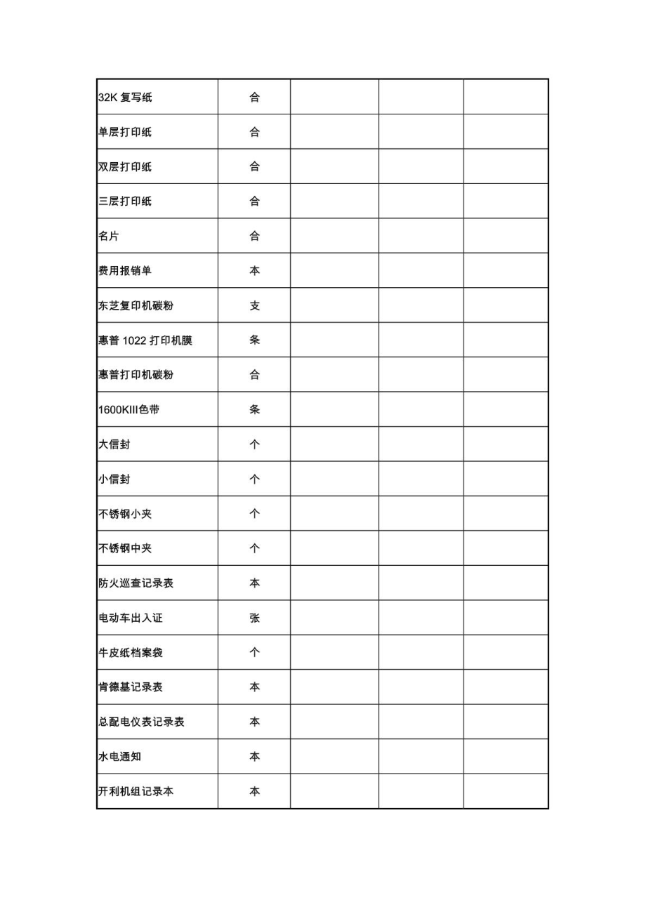 办公用品明细表、价目表1431079523.doc_第3页