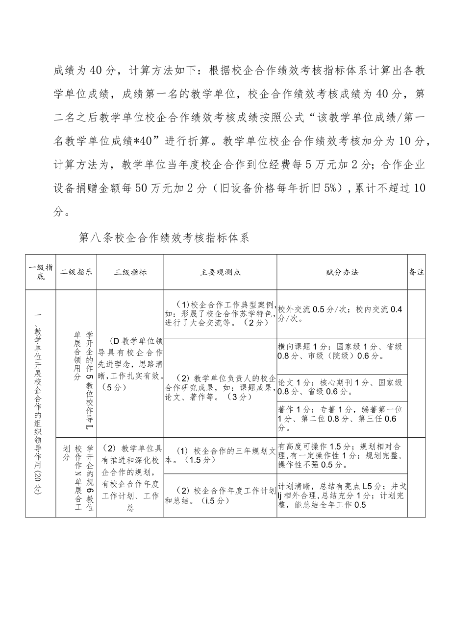 XX大学校企合作与产学研绩效考核办法.docx_第2页