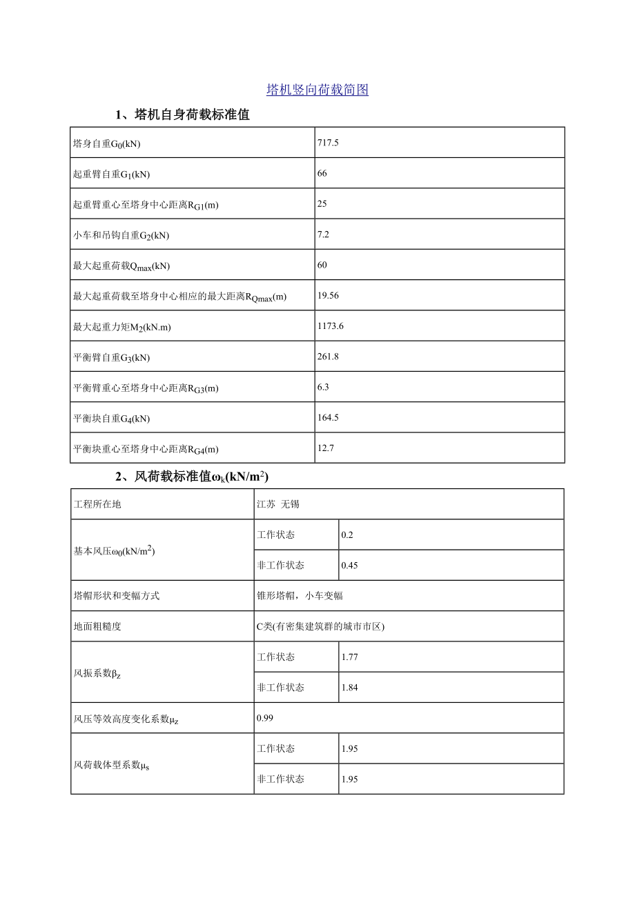 江苏某商务办公楼项目QTZ80塔吊基础施工方案.doc_第3页