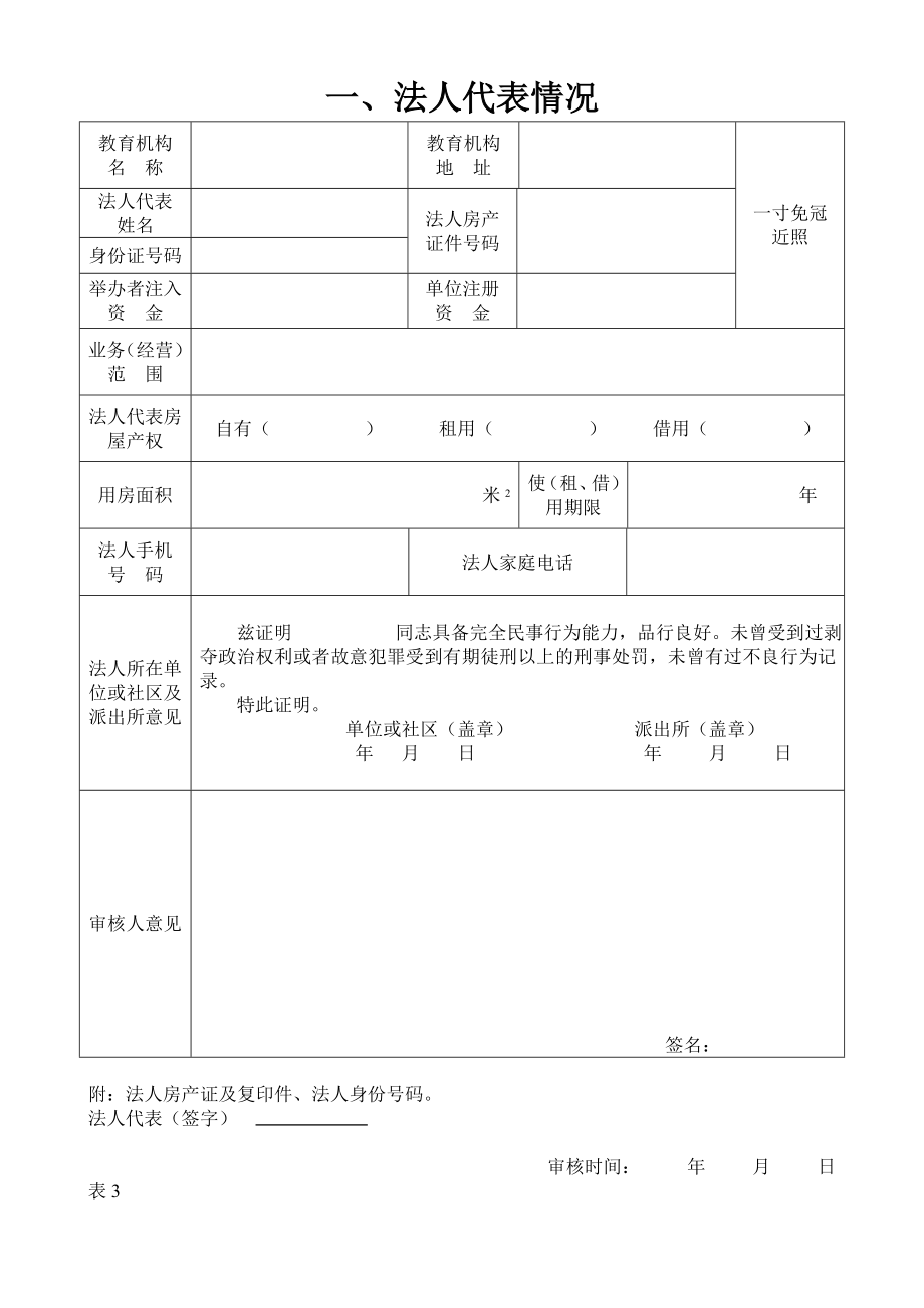 举办民办教育机构申报审核表.doc_第3页