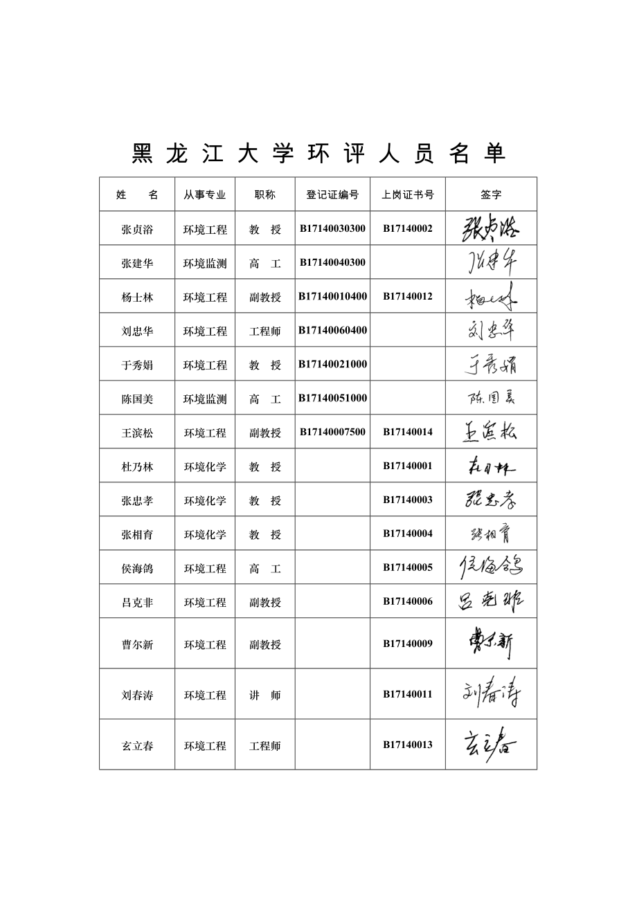 黑龙江省牡丹江农垦北方水泥有限公司虎林分公司水泥粉磨生产线技术改造工程环境影响评价报告全本.doc_第3页