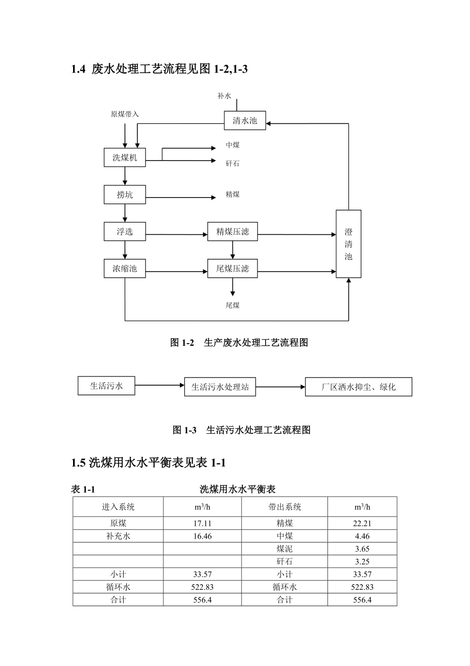 环境影响评价报告公示：山西省灵石正和实业选煤厂污染源现状监测报告环评报告.doc_第3页