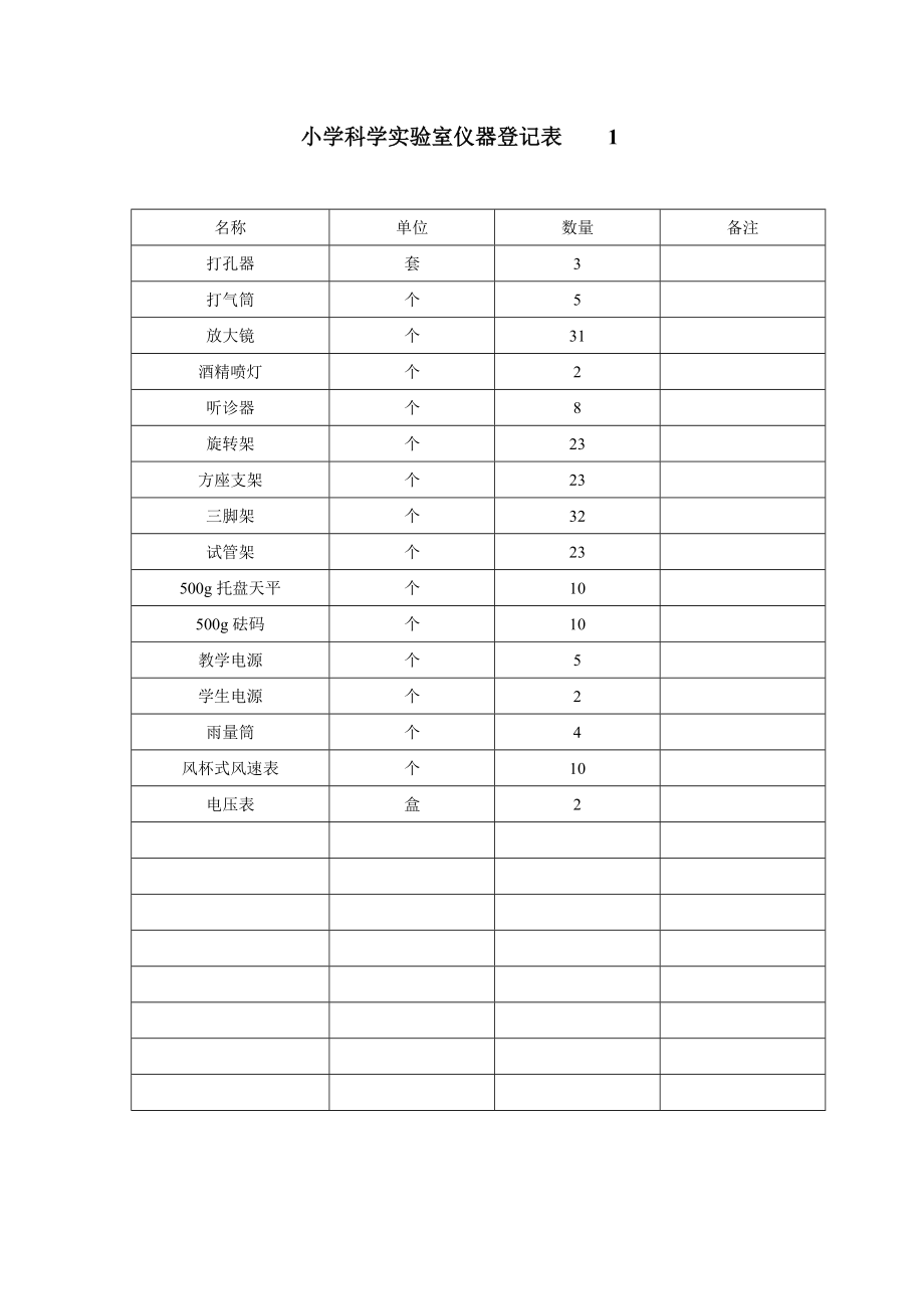 左家小学科学实验室仪器登记表.doc_第1页