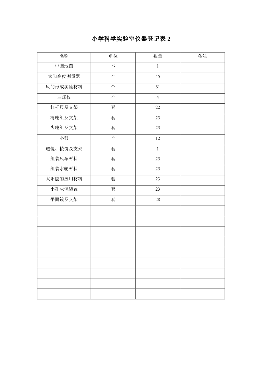 左家小学科学实验室仪器登记表.doc_第2页