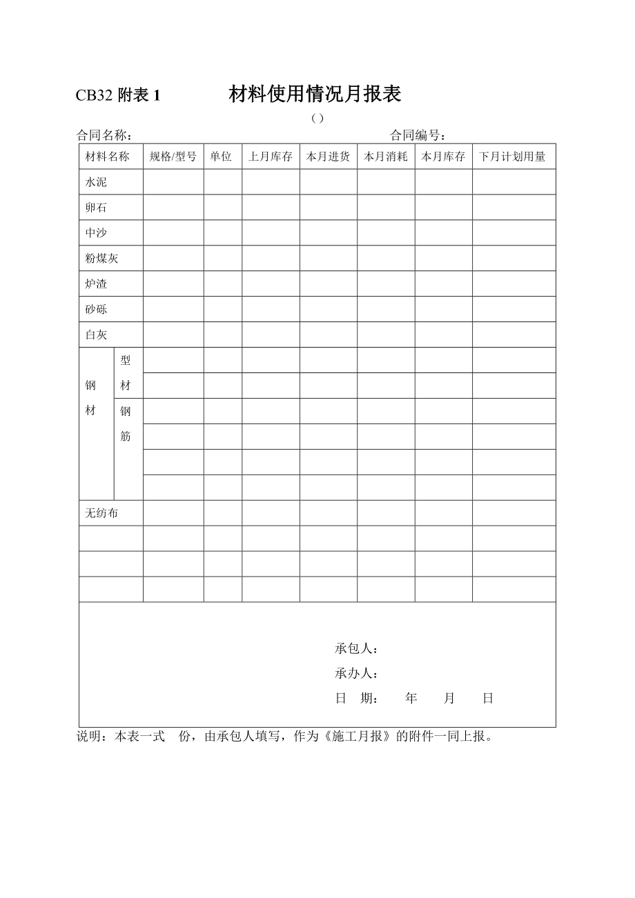 月报表格式大全（工程类）（word版下载即可填写）.doc_第3页