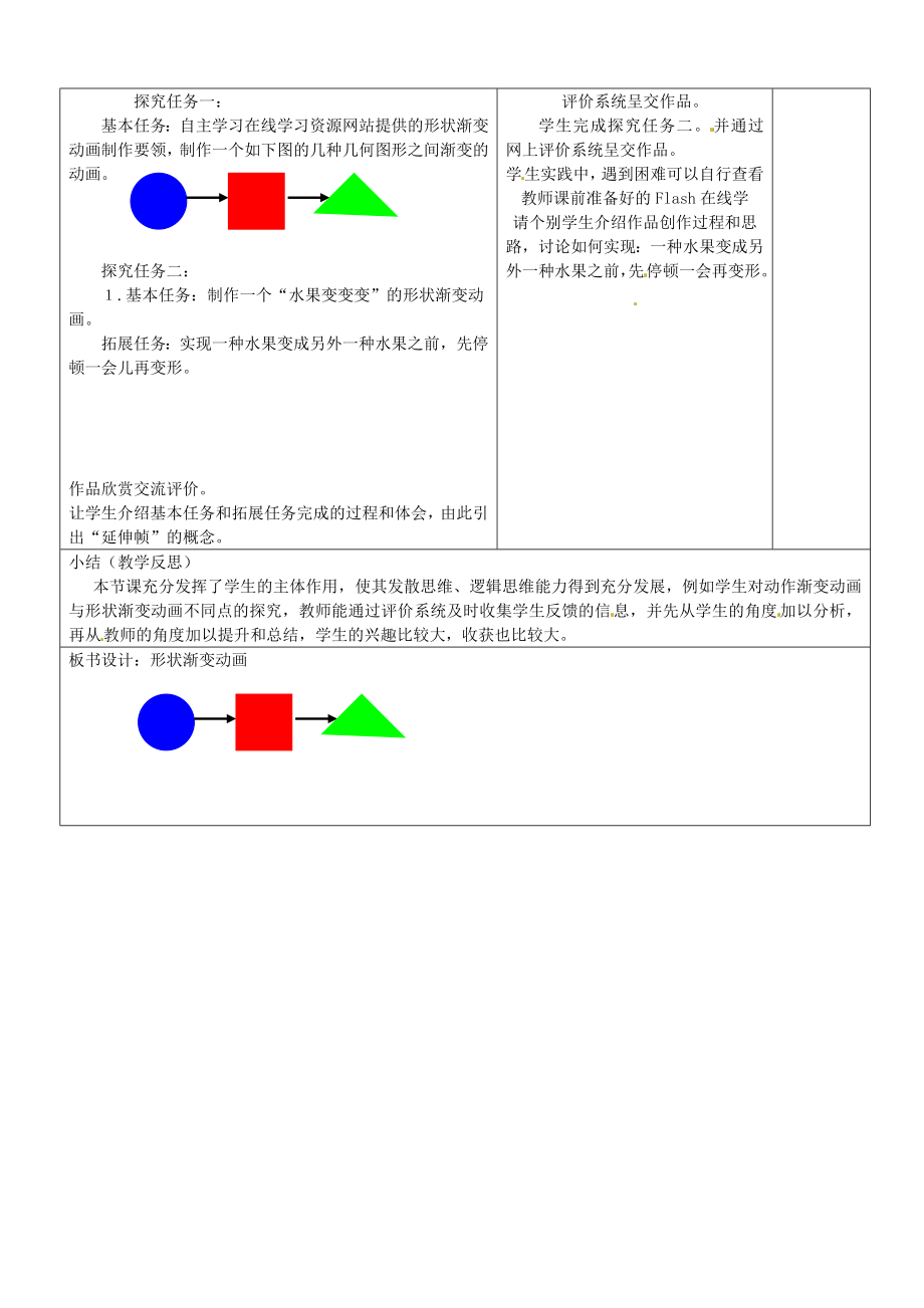 山东省郯城县第三初级中学初中信息技术《形状渐变动画》教案.doc_第2页