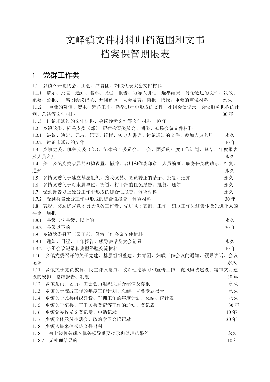 乡镇文件材料归档范围和文书档案保管期限表.doc_第2页