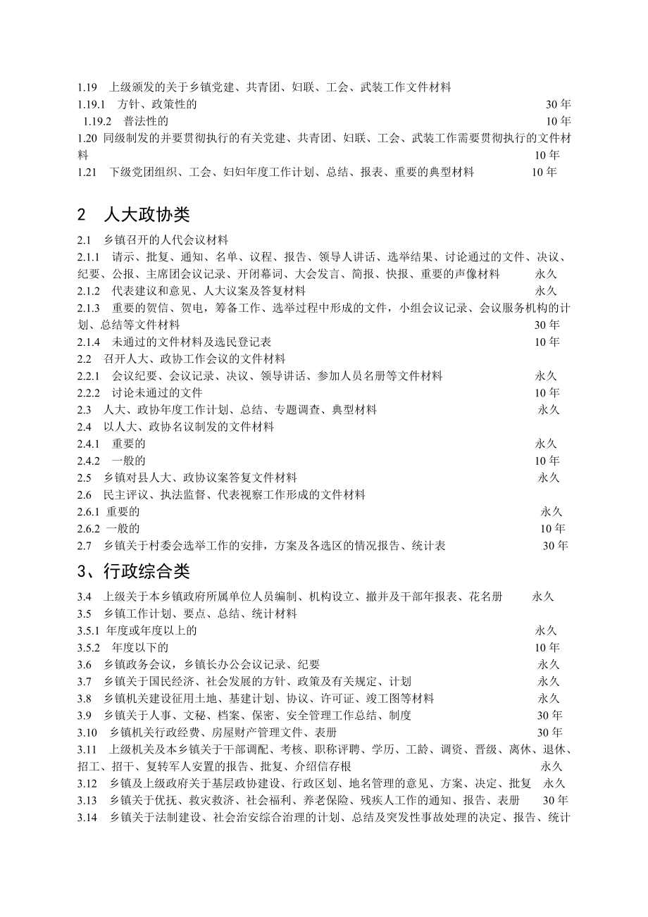 乡镇文件材料归档范围和文书档案保管期限表.doc_第3页