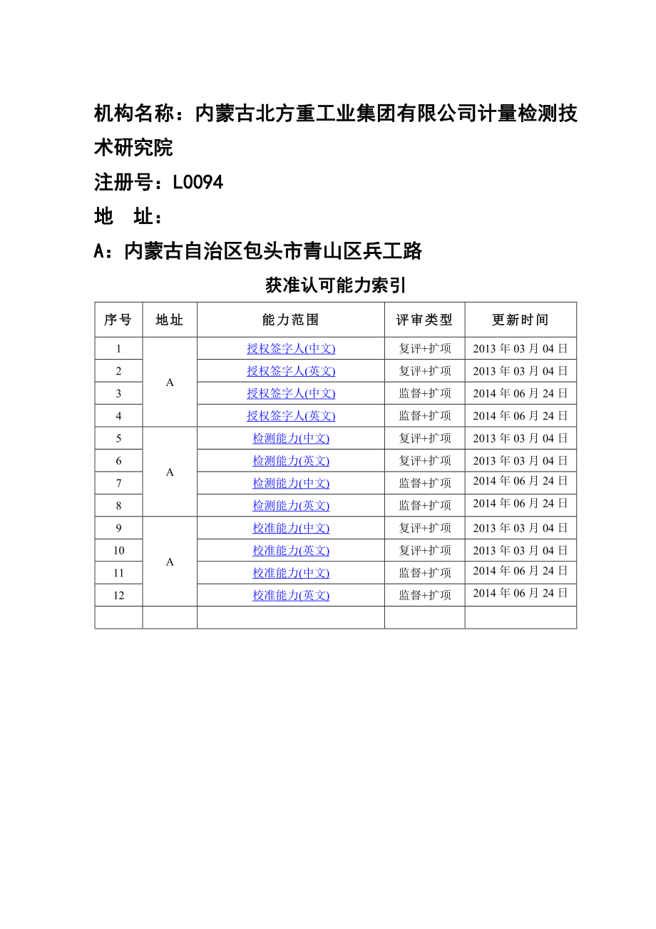 机构名称：内蒙古北方重工业集团有限公司计量检测技术研究院.doc_第1页