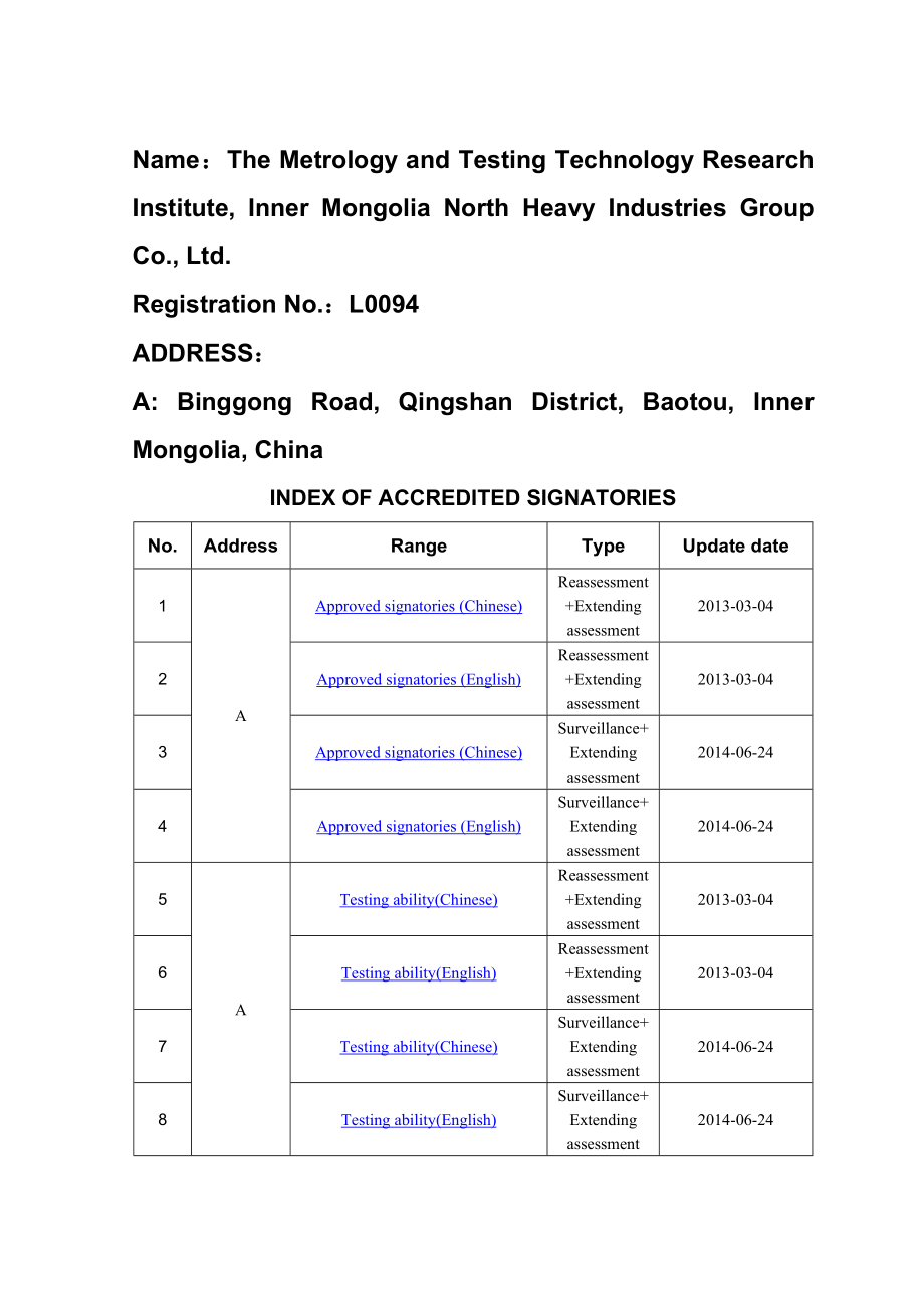 机构名称：内蒙古北方重工业集团有限公司计量检测技术研究院.doc_第2页