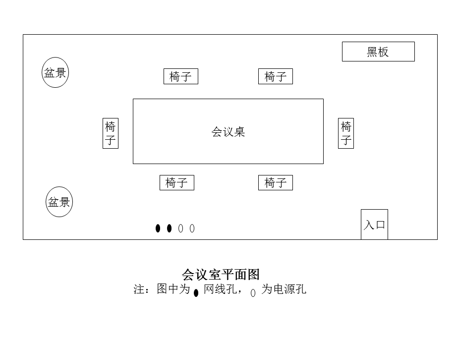 会议室平面图.ppt_第1页