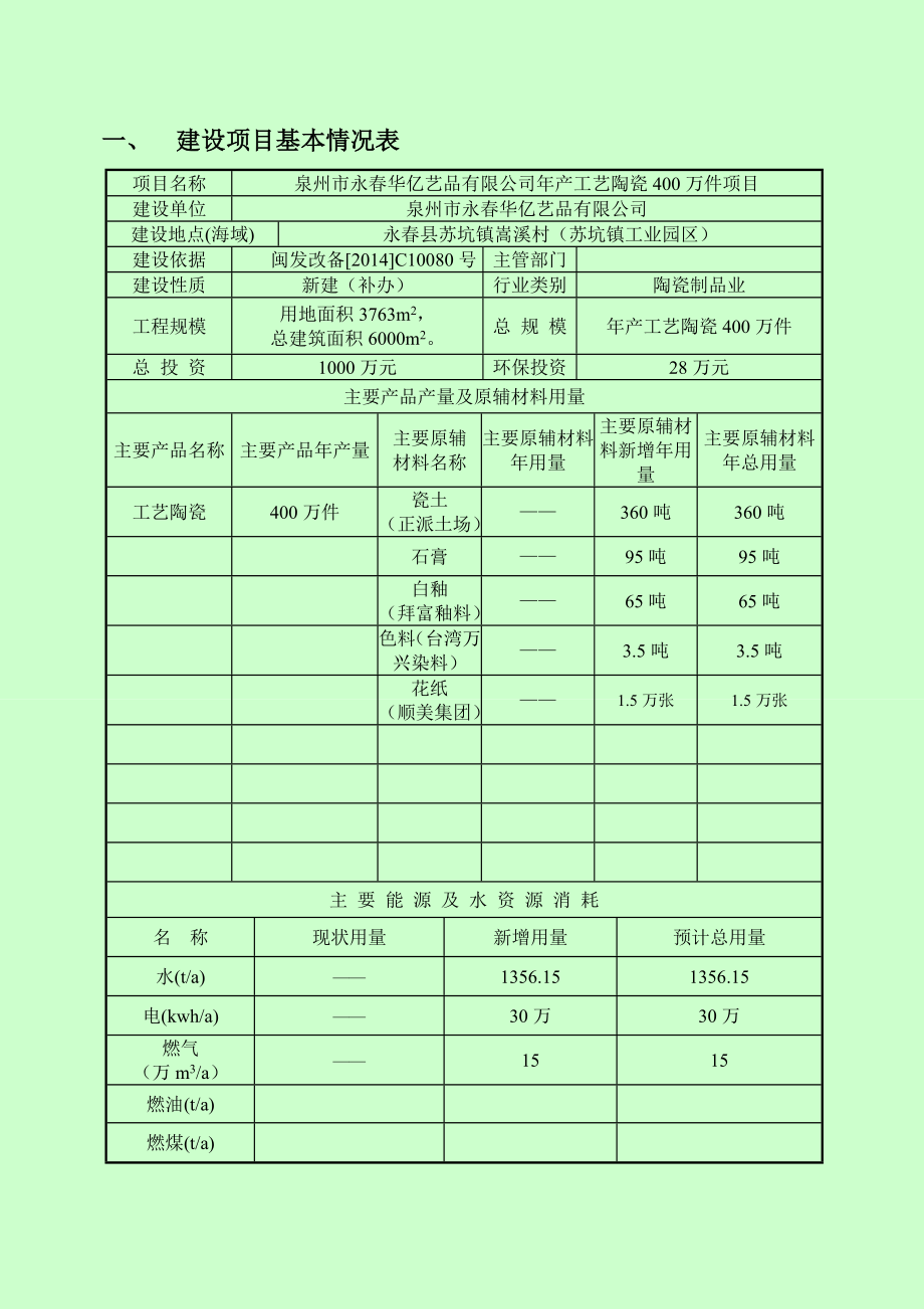 环境影响评价报告公示：泉州市永华亿艺品工艺陶瓷万件环评报告.doc_第1页