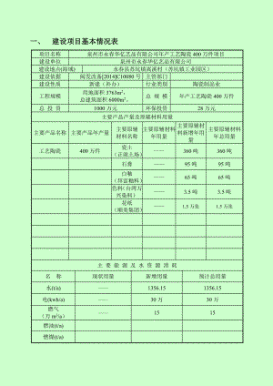 环境影响评价报告公示：泉州市永华亿艺品工艺陶瓷万件环评报告.doc