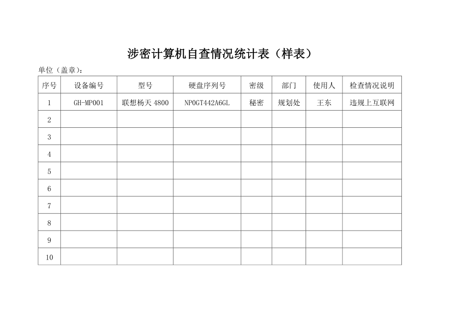 计算机自查登记表.doc_第3页