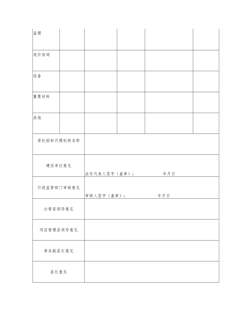 招标投标项目申请表.docx_第2页