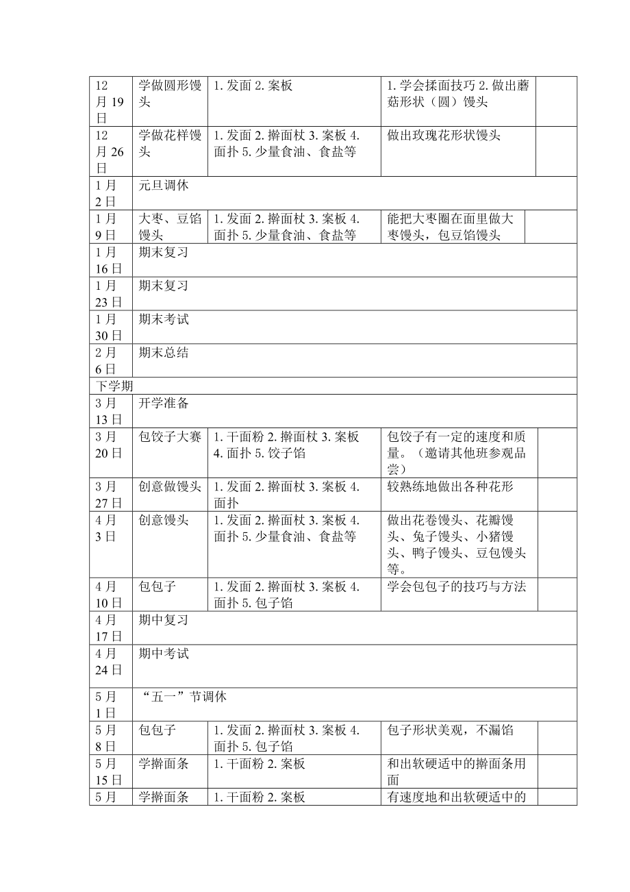 学校六级多彩课堂厨艺（面点）实施方案.doc_第3页