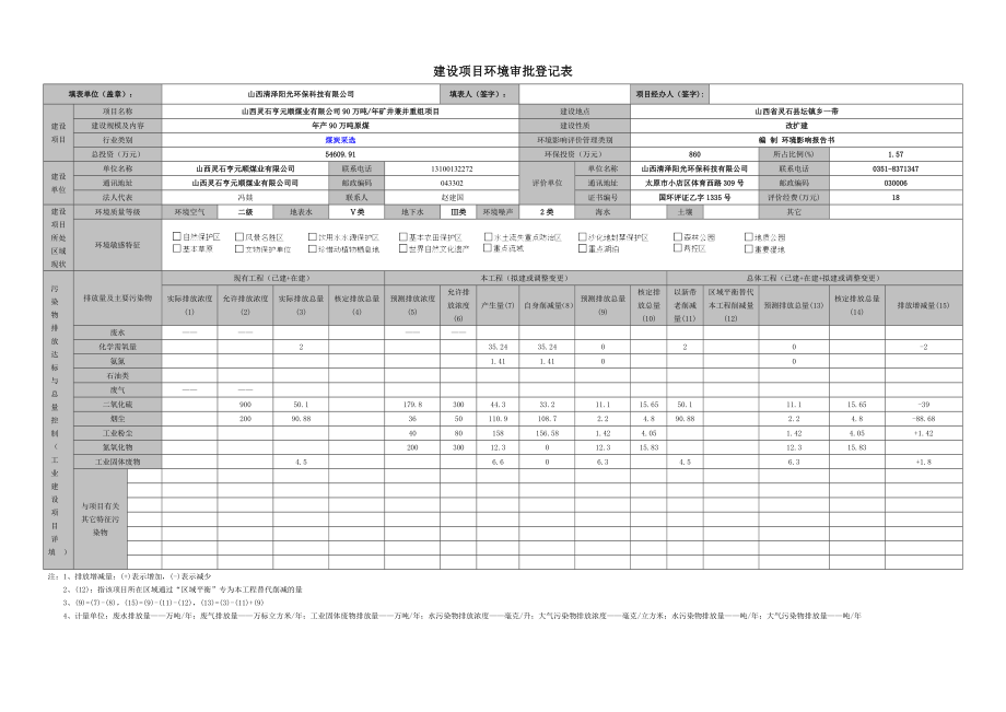 环境影响评价报告公示：山西灵石亨元顺煤业万矿井兼并重组环评报告.doc_第1页