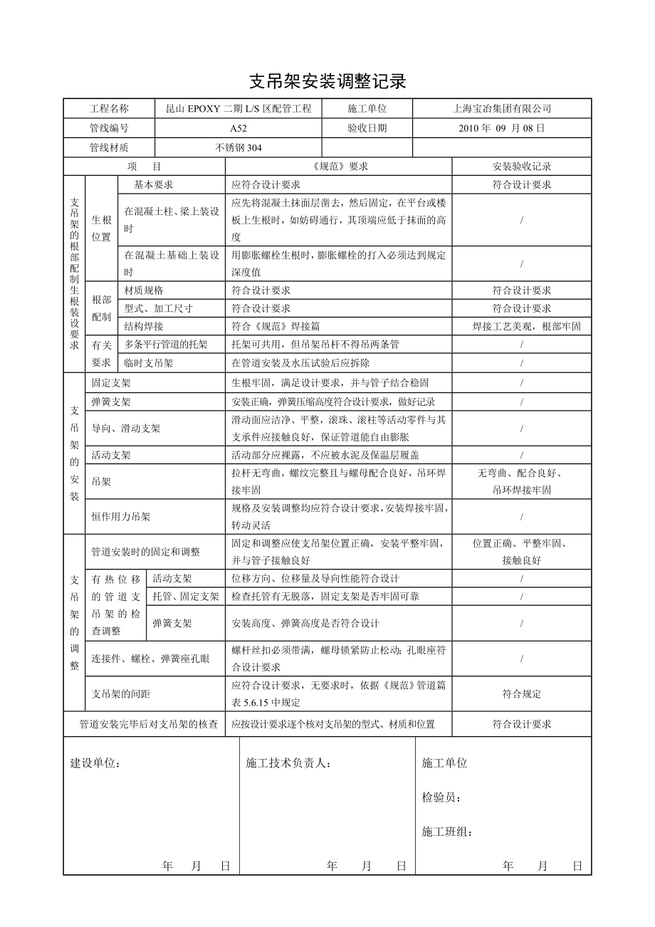 支吊架安装调整记录.doc_第1页