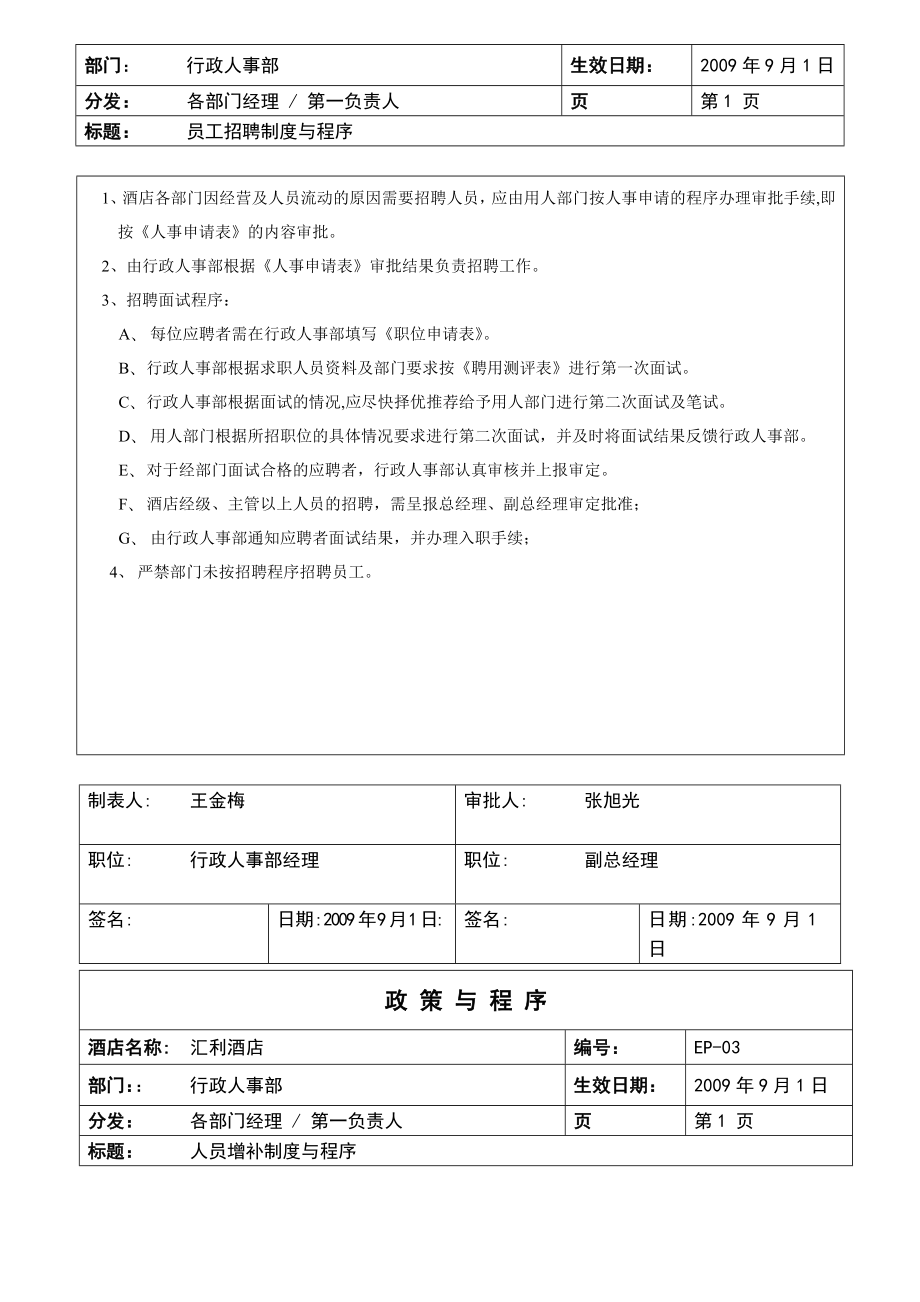 行政人事部制度与程序.doc_第2页