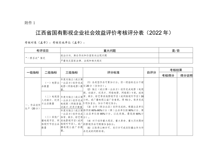 江西省国有影视企业社会效益评价考核评分表.docx_第1页