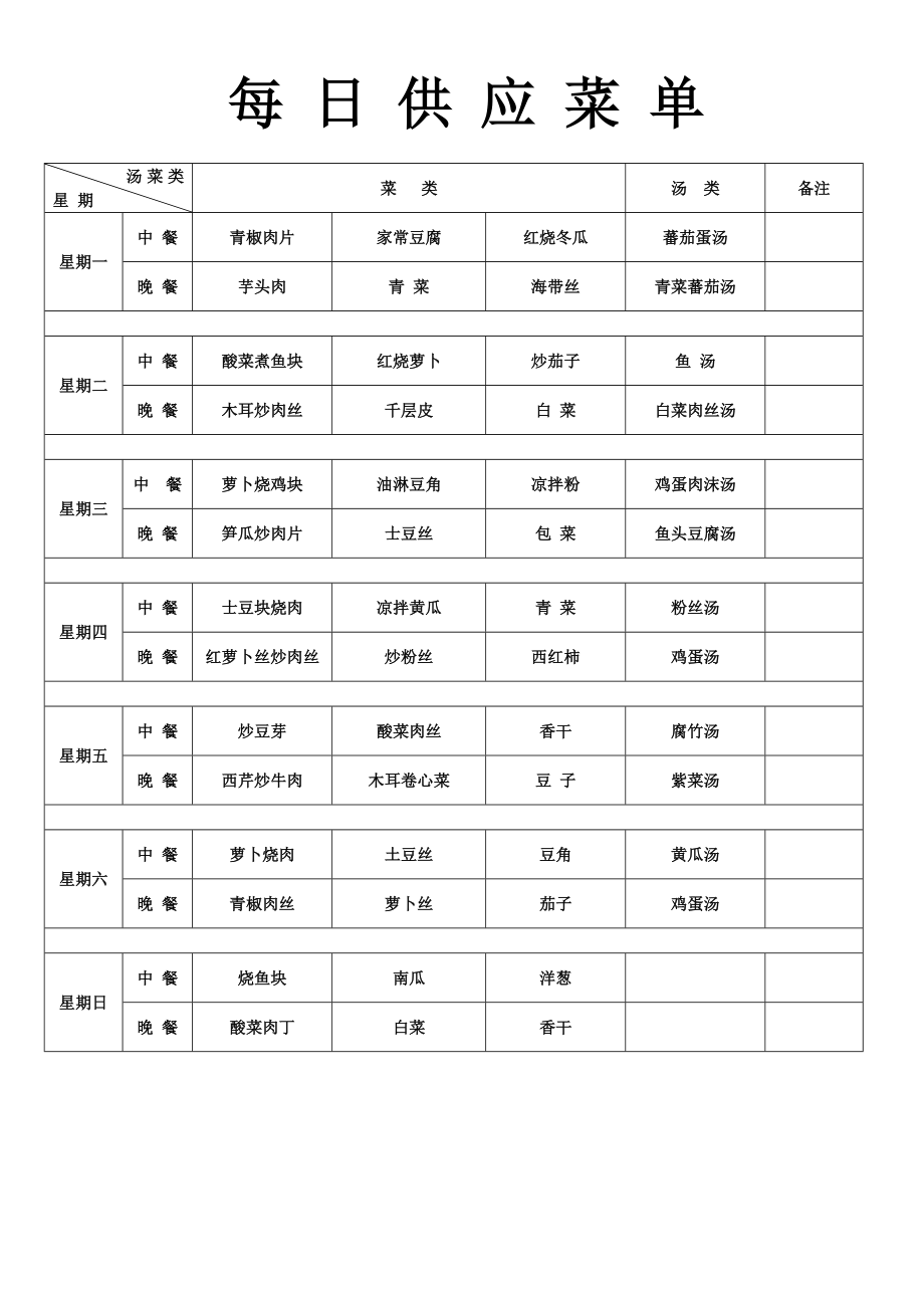 最新工厂食堂菜单.doc_第1页