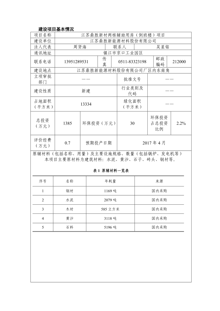 环境影响评价报告公示：鼎胜新材两栋辅助用房倒班楼建设地点鼎胜新能源材料股份厂环评报告.doc_第2页