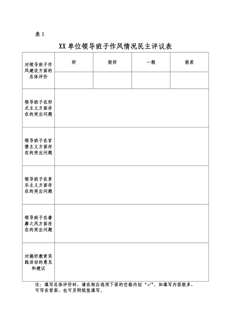 群众路线动员大会及制度测评议表汇总.doc_第1页