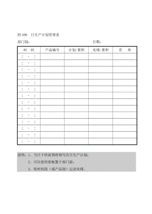 A08日生产计划管理表[生产管理表格全集].doc