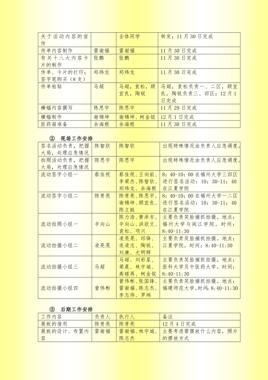 党旗指引我青献祖国共青团活动立项策划书.doc_第3页