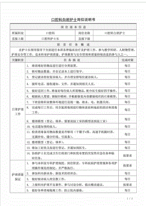 口腔科白班护士岗位说明书.doc