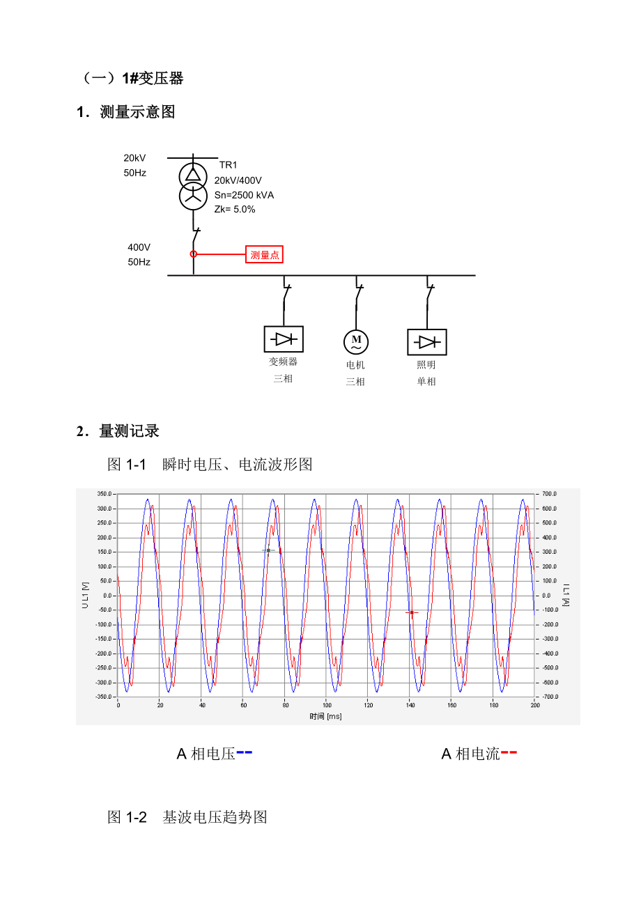 电能质量测试报告及整改方案.doc_第3页