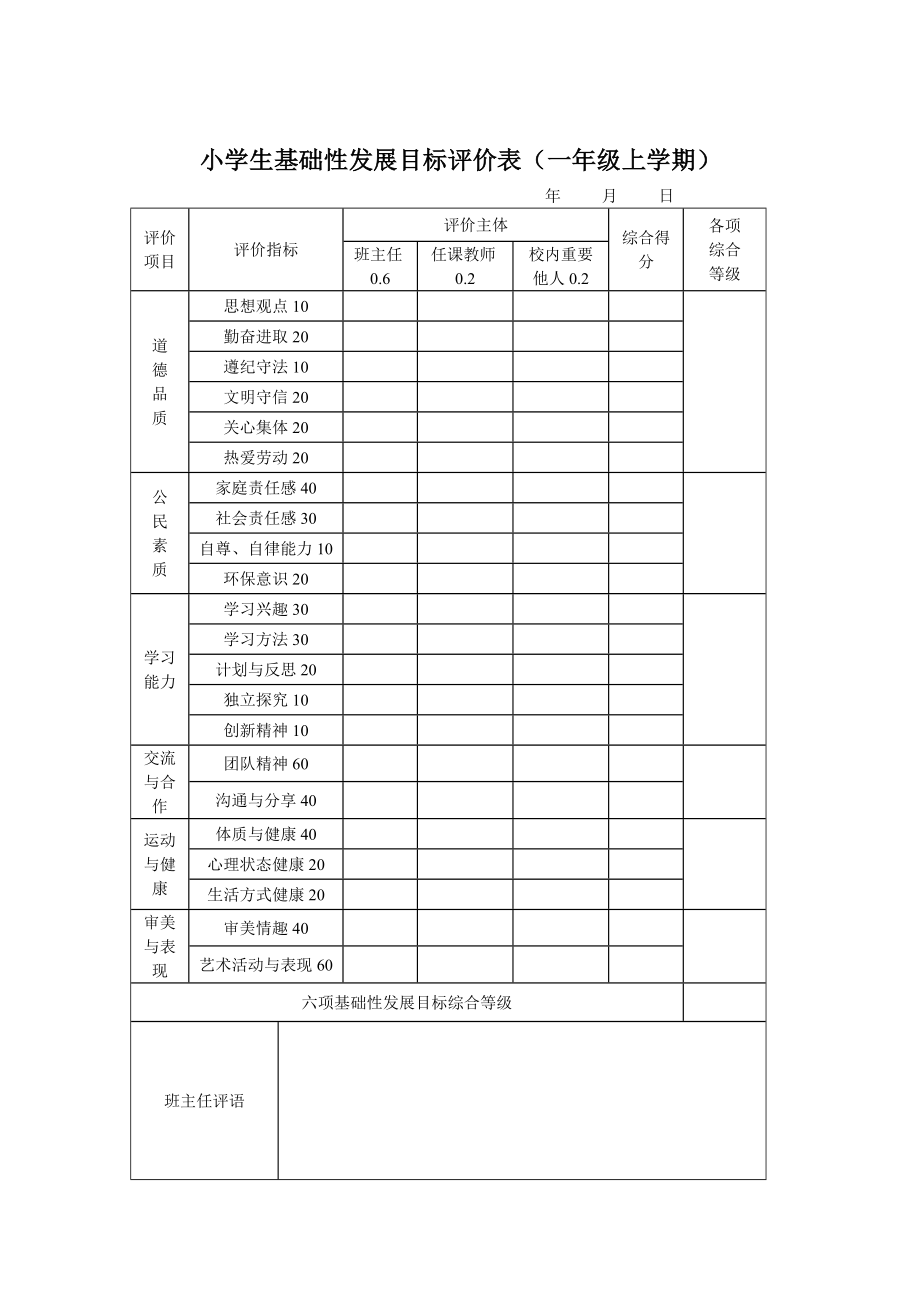 乾安县小学生成长记录册.doc_第3页