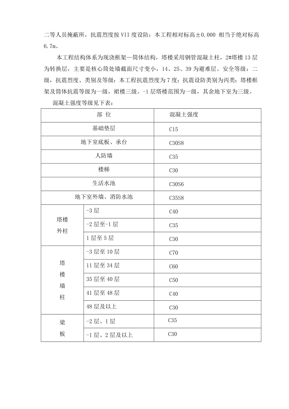 卓越皇岗世纪中心二标段高强混凝土专项施工方案.doc_第3页