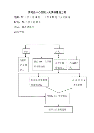 清河县中心医院血透室火灾应急演练记录Microsoft Word 文档.doc