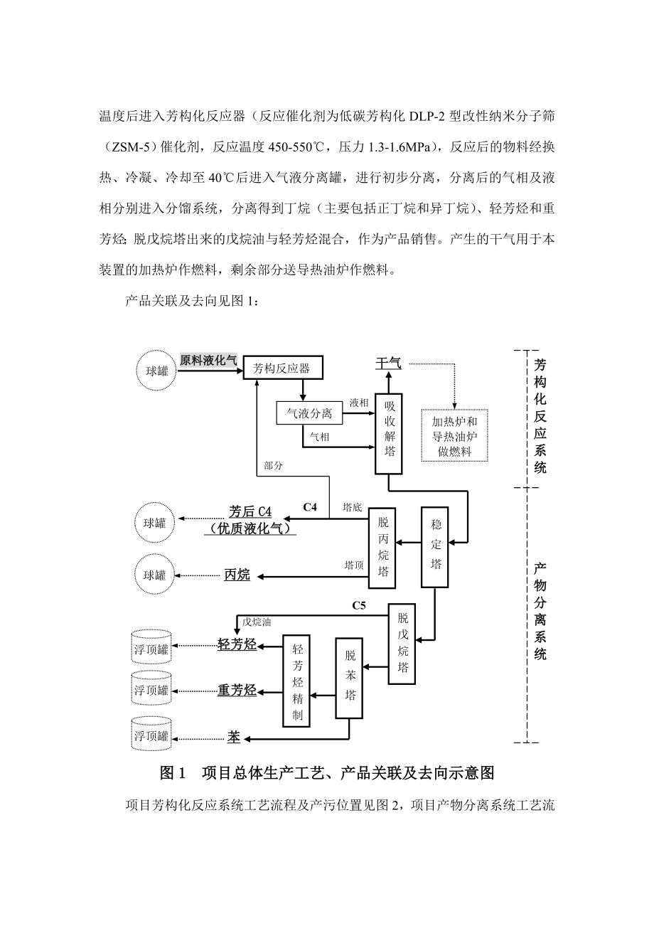 四川中腾能源20万吨液化气深加工装置项目环境影响评价报告书.doc_第3页