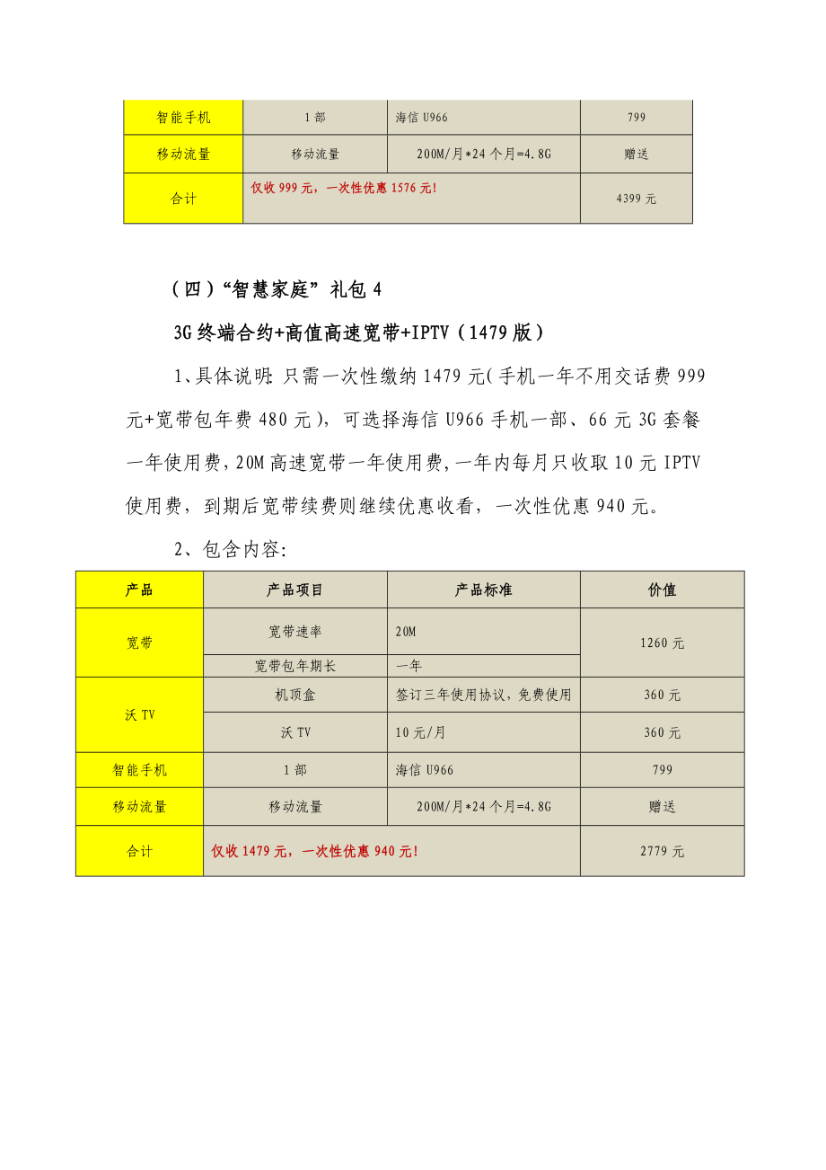 建工学院教职员工“智慧家庭”优惠政策的说明.doc_第3页