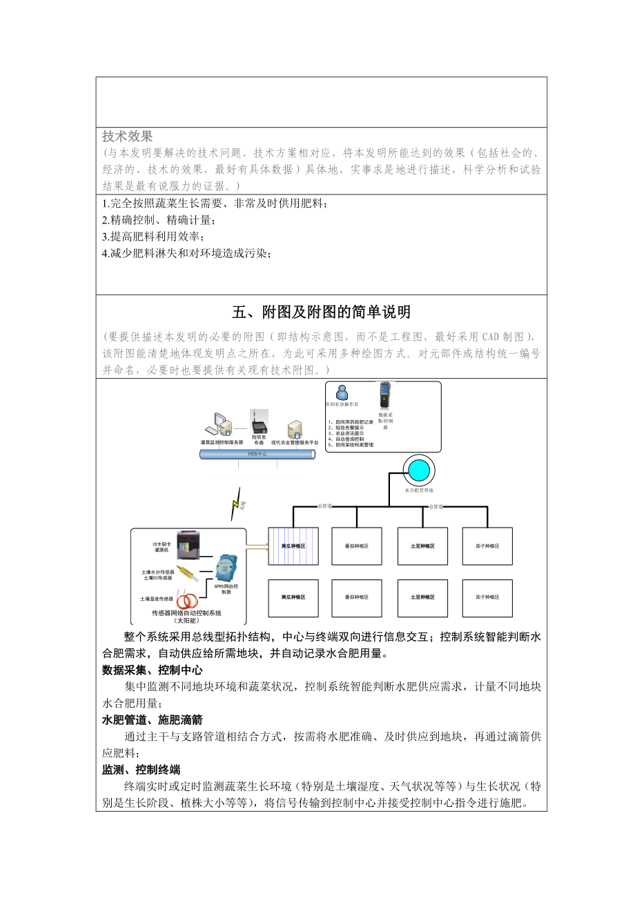 一种蔬菜水合肥智能高效供应方法.doc_第3页