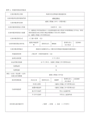 395附件1：审批事项基本要素表.doc