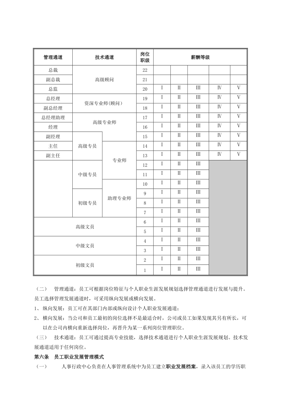 (最新)广东某某某集团公司晋升(降级)管理办法.doc_第2页