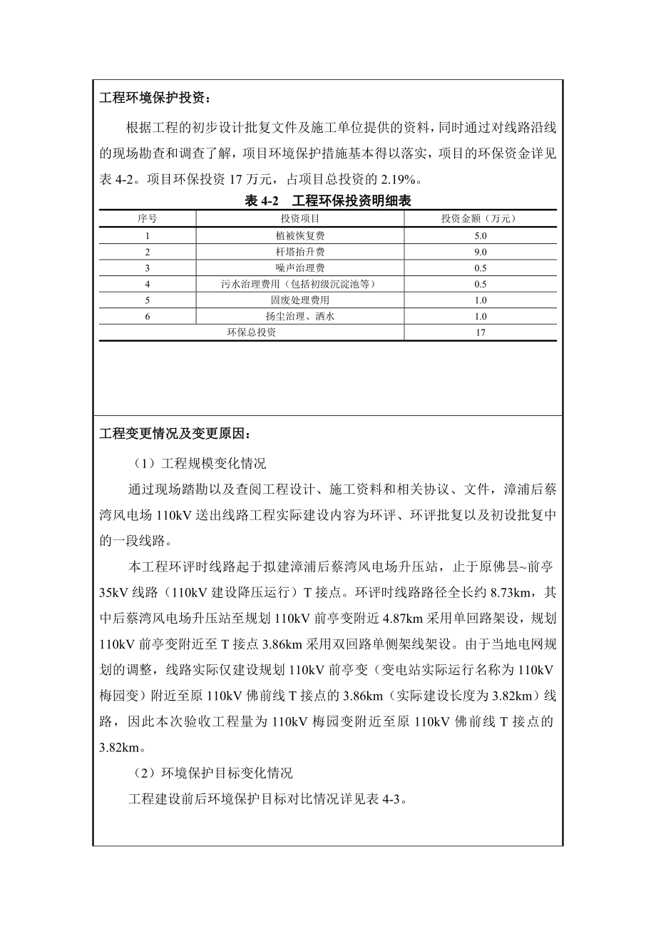 环境影响评价报告公示：漳浦后蔡湾风电场110kv送出线路工程竣工环境保护验收调查表2环评报告.doc_第2页